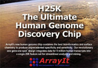H25K Human Genome Microarray